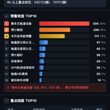 report.png