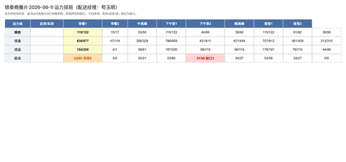 schedule.png