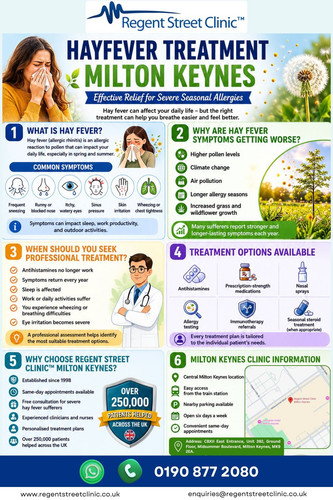 Hayfever Treatment Milton Keynes.jpg