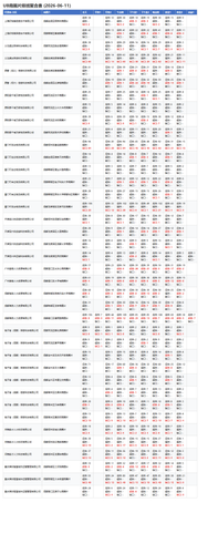 ub station agg 0611b.png