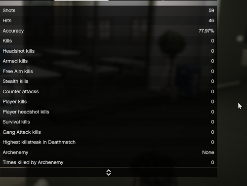 FiveM GTAProcess 3Lo9jeyd9m.png