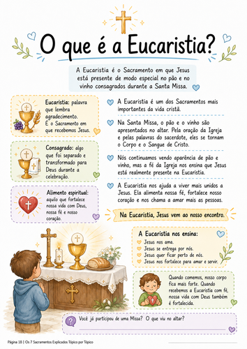 Pagina 18 O que e a Eucaristia.png