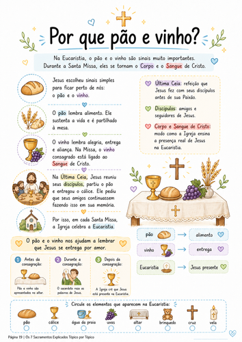 Pagina 19 Por que pao e vinho.png