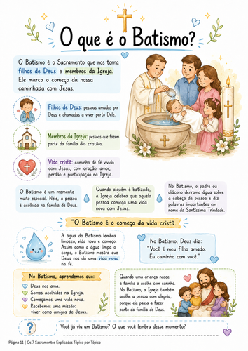 Pagina 11 O que e o Batismo.png