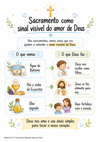 pagina 06 sinal visivel do amor de deus.png