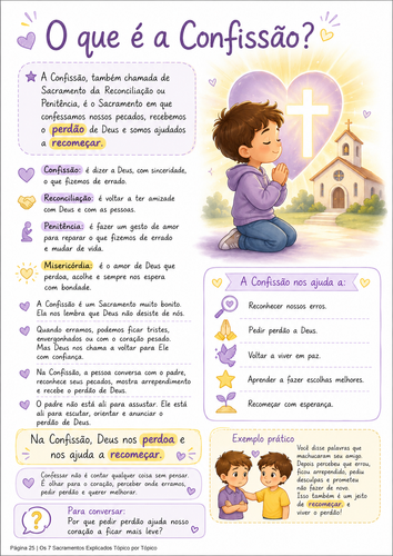 pagina 25 o que e a confissao.png