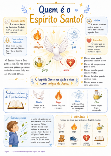 Pagina 33 Quem e o Espirito Santo.png