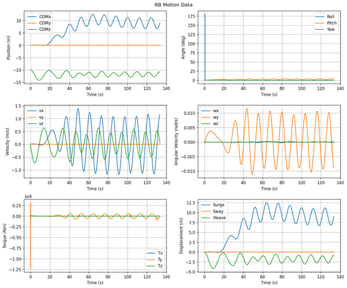 rb motion overview.png