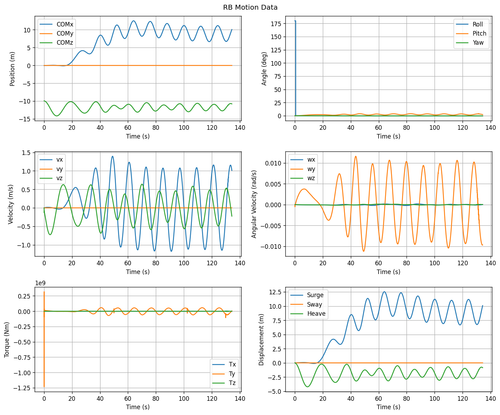 rb motion overview.png
