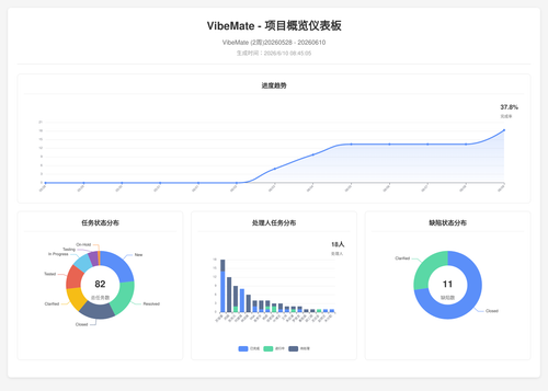 overview 119 1781052310244.png