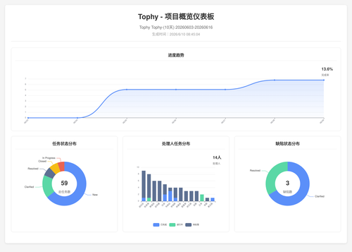 overview 400 1781052309922.png