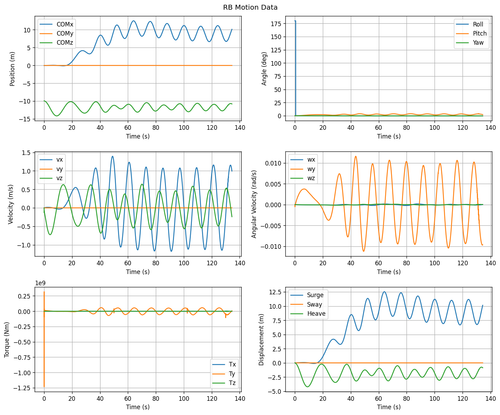 rb motion overview.png