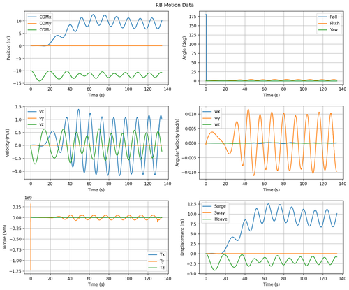 rb motion overview.png