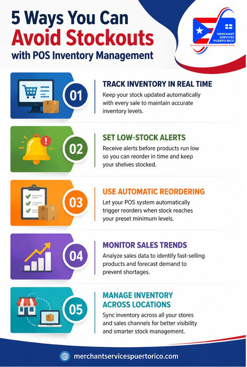 5 Ways You Can Avoid Stockouts with POS Inventory Management.jpg