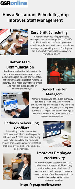 How a Restaurant Scheduling App Improves Staff Management.jpg