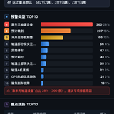 report.png