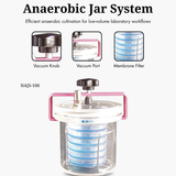 Anaerobic Jar System NAJS 103 Anaerobic Jar System(1)