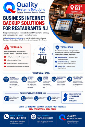 Business Internet Backup Solutions for Restaurants NJ.jpg