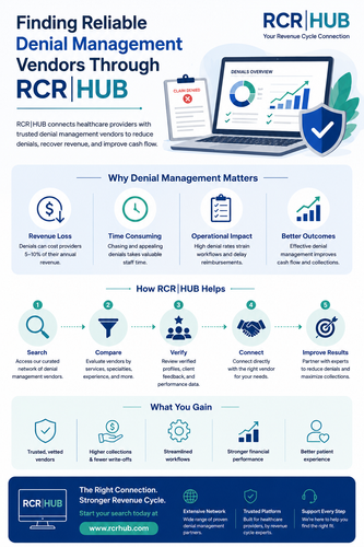 Finding Reliable Denial Management Vendors Through RCRHUB.png