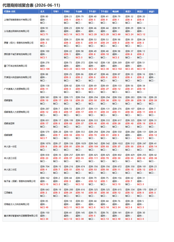 agency agg 0611d.png