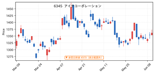 6957ec98770b.png