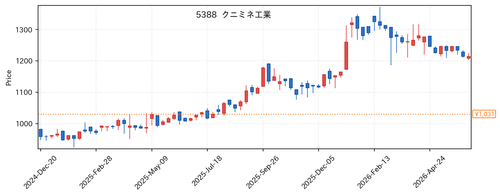 846d1ef39943.png