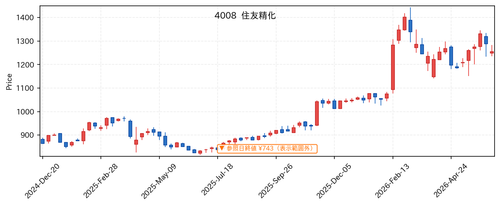 77eb730c494b.png