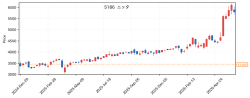 8381c35bf272.png
