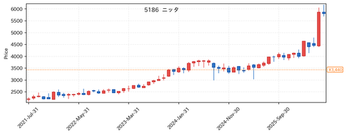 0b970171fccb.png