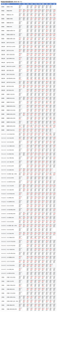 zs station agg 0611d.png