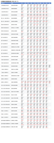 ub station agg 0611d.png