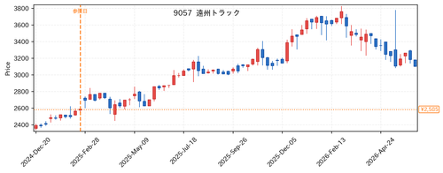 bbf900b81433.png