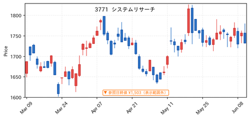 c9814b3f00c5.png