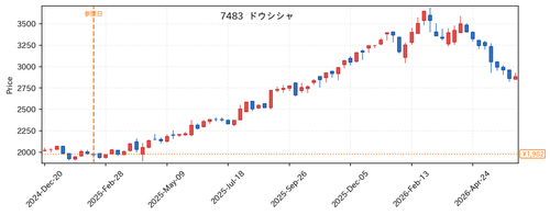 27cf26e950c5.png
