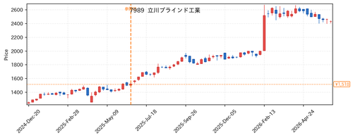 695c5df632dc.png
