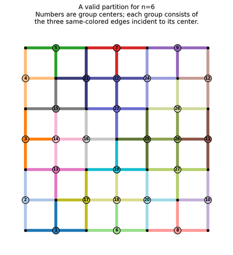 n6labeled.png