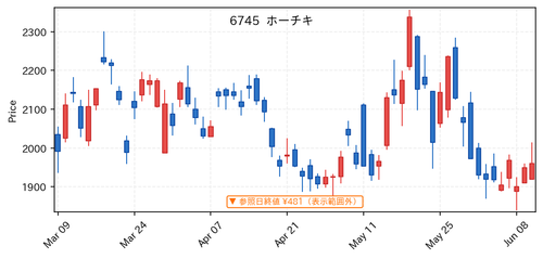 9cae2964a3ff.png