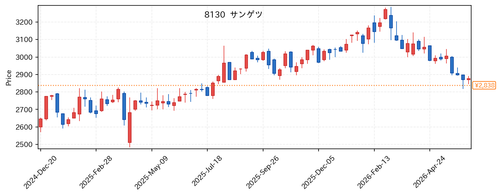 8ab82b8a6230.png