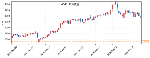 ec4c0907e523.png