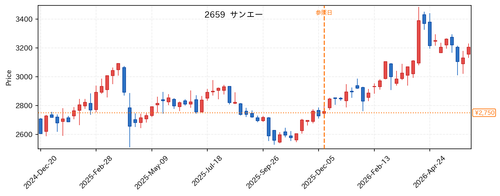 7b5976a80909.png