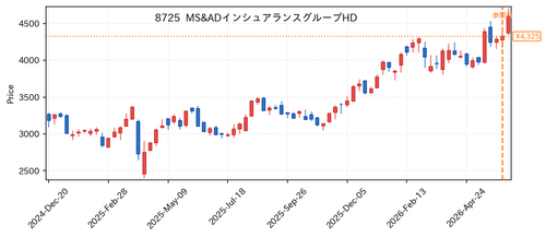 13ef752038f6.png