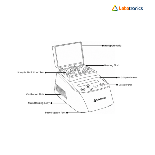 Mini Dry Bath Incubator LB 10MDI (2).png