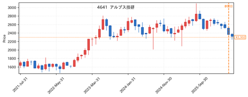 1db544552328.png
