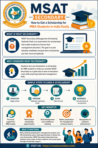 MSAT Secondary How to Get a Scholarship for MBA Students in India Easily.png