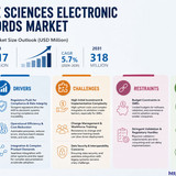 httpswww.24lifesciences.com 2026 06 11T005940.618