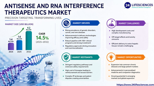 httpswww.24lifesciences.com 2026 06 11T003907.900.jpg
