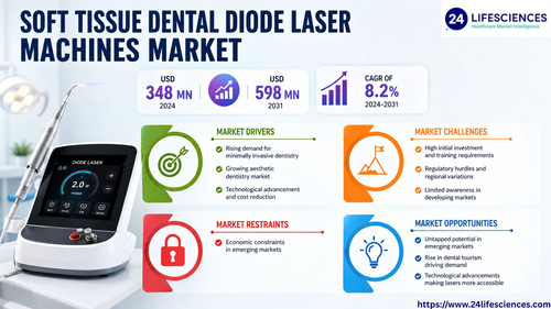 httpswww.24lifesciences.com 2026 06 11T010352.288.jpg