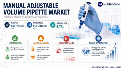 httpswww.24lifesciences.com 2026 06 11T123230.088.jpg
