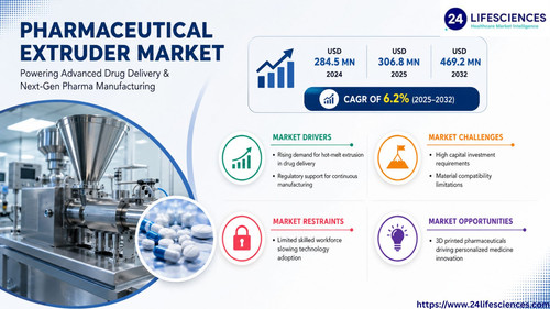 httpswww.24lifesciences.com 2026 06 11T130957.648.jpg