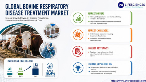 httpswww.24lifesciences.com 2026 06 11T125639.016.jpg